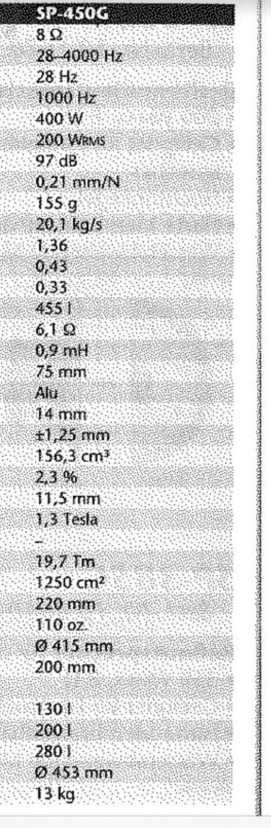 Monacor SP-450G.png