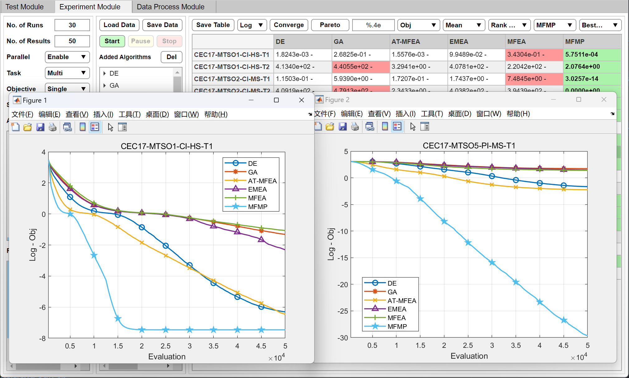 MTO-Platform Experiment Module 2.png