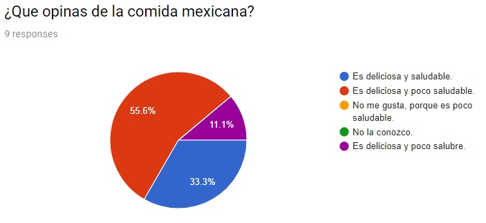 Encuesta1.jpg