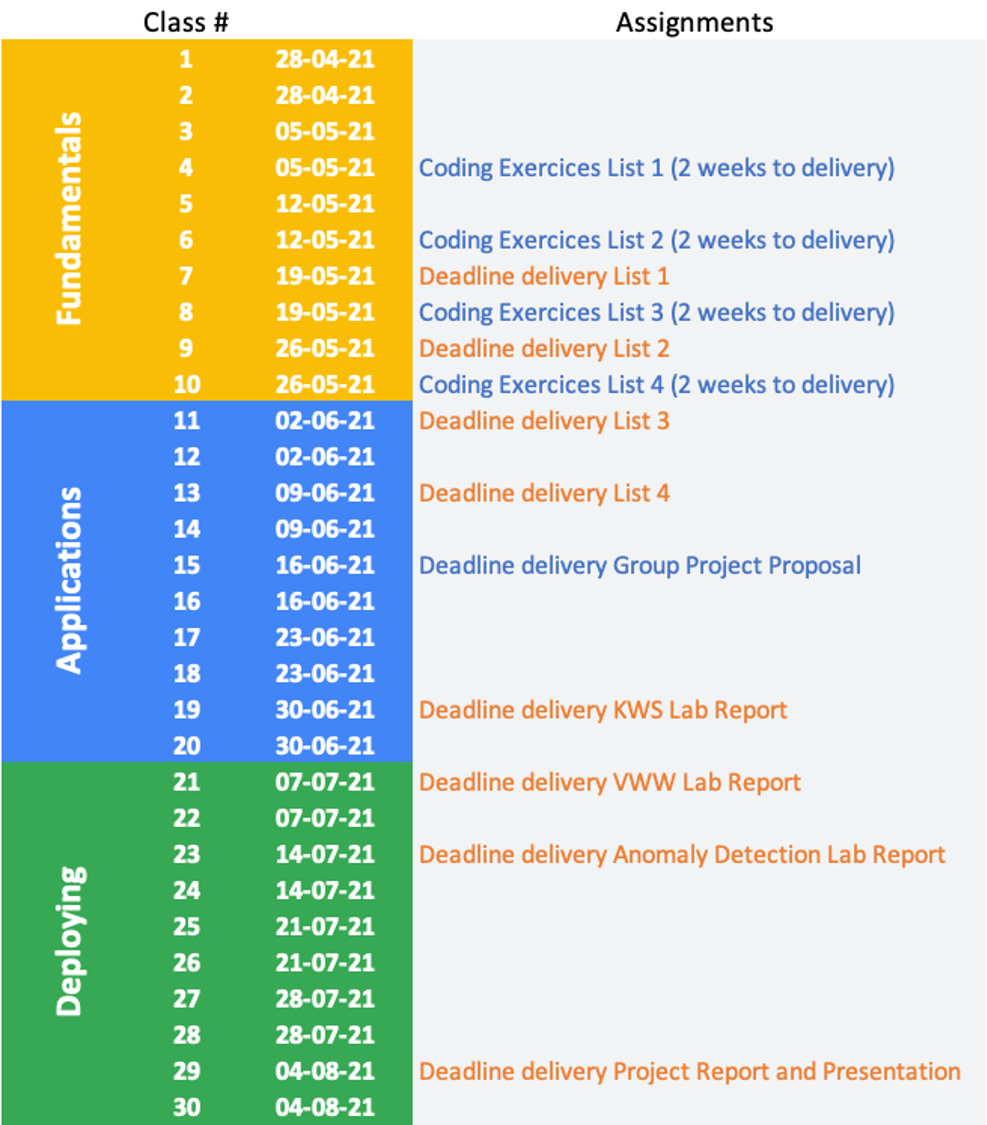 Assignments_Schedule.png