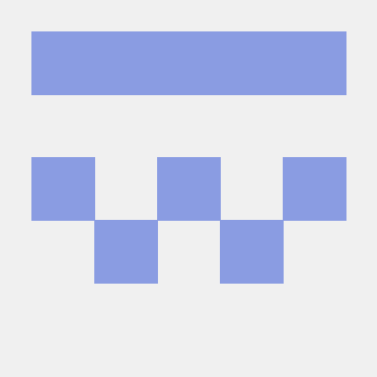 Telegram GitHub avatar