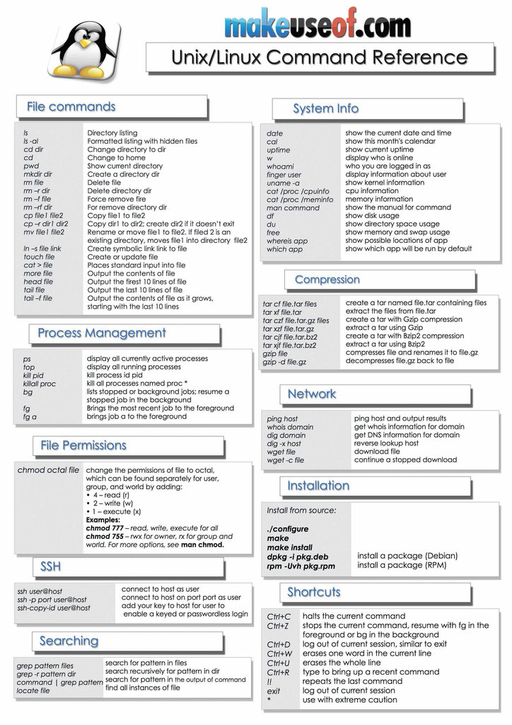 bash_cheatsheet.jpg