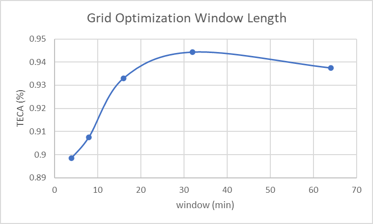 opti_window.png