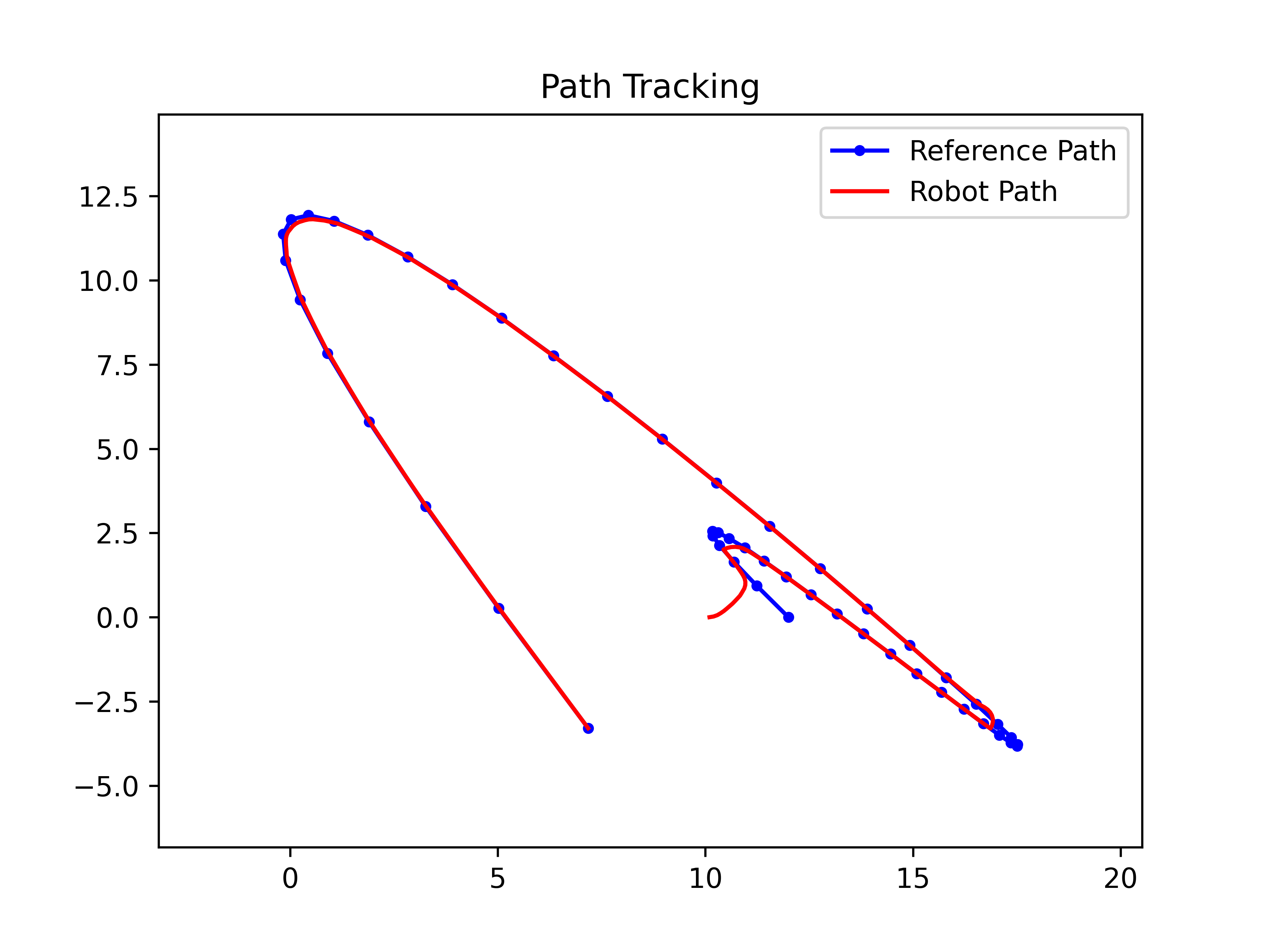 MPC2_path1.png