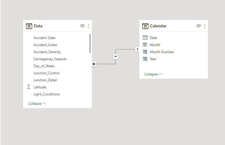 Model View of Table Relationship.png