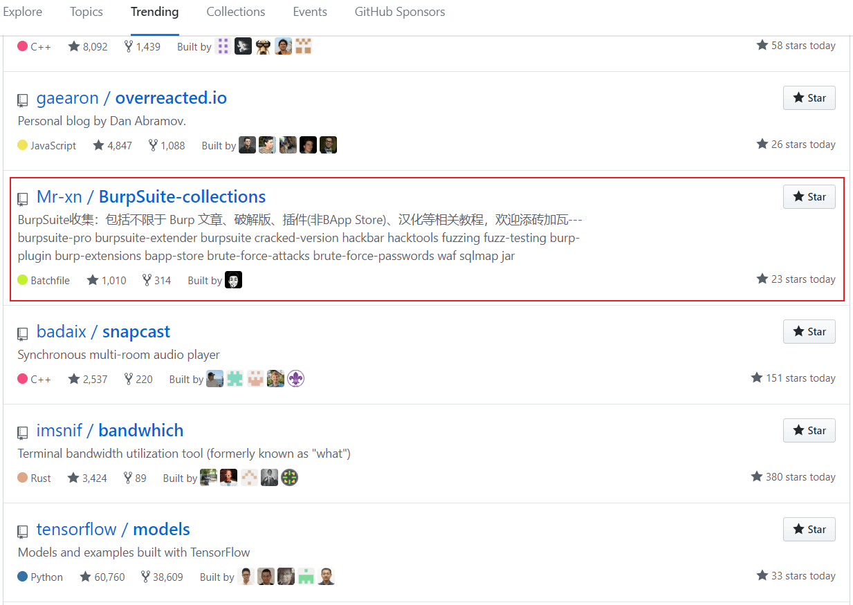 登上GitHub的trending截图纪念.png