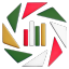 MrChartist