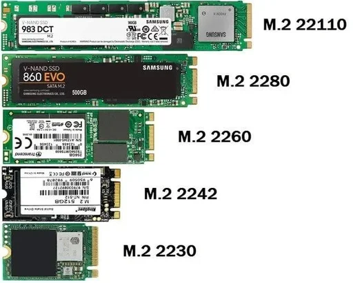 M.2 Factores de Forma