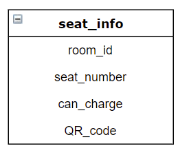 seat_info.png