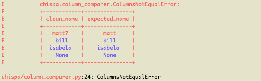 columns_not_equal_error.png