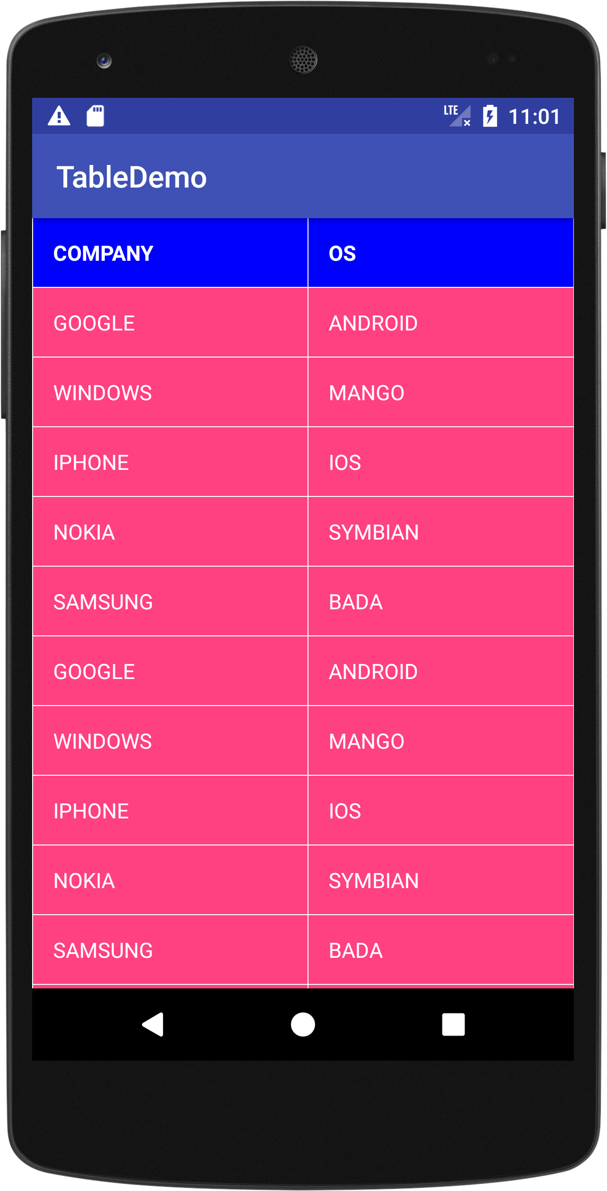 Android Dynamic Table UI