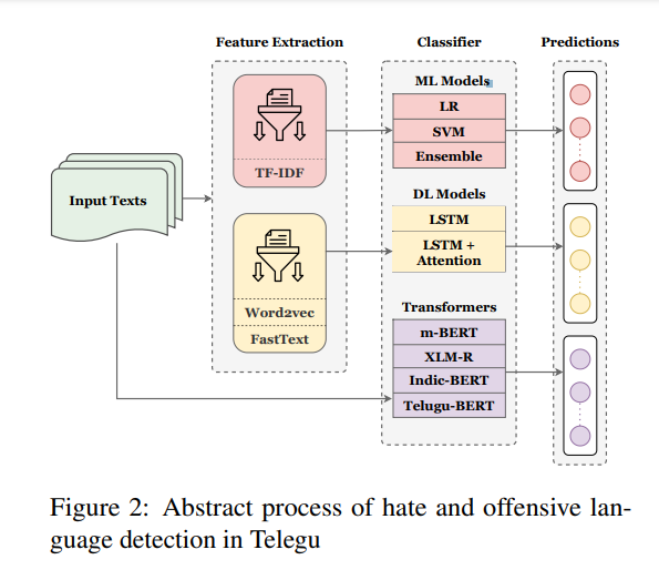 Methodology.PNG