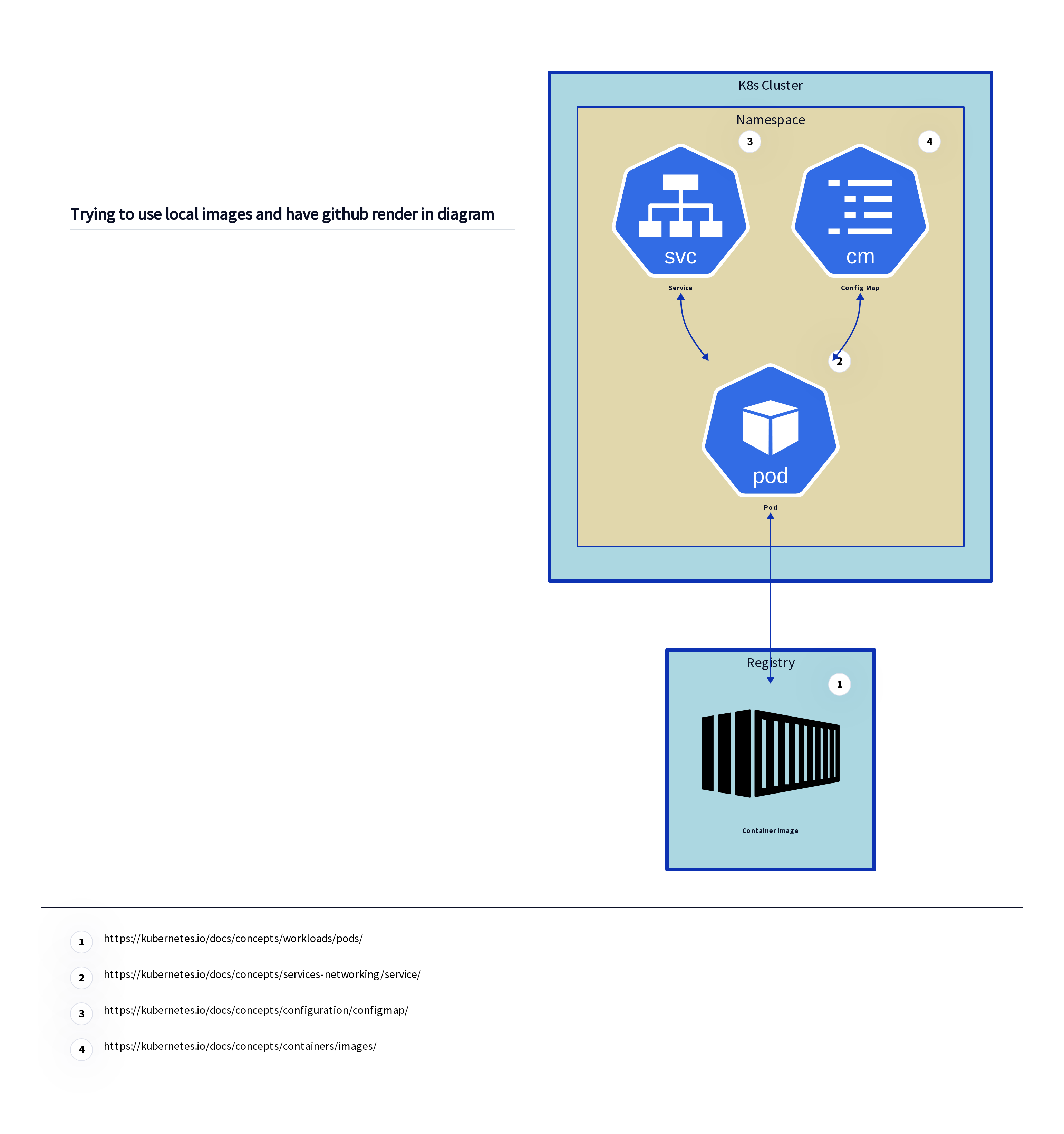 diagram.png