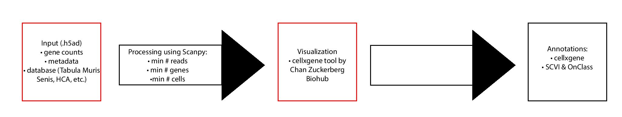 block-diagram.jpg