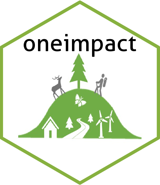 oneimpact_hex_logo.png