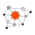 NKI-AI