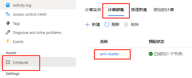 aml_cluster.png