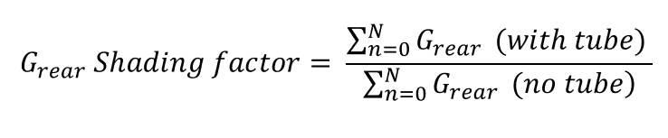 Equation_ShadingFactor.PNG