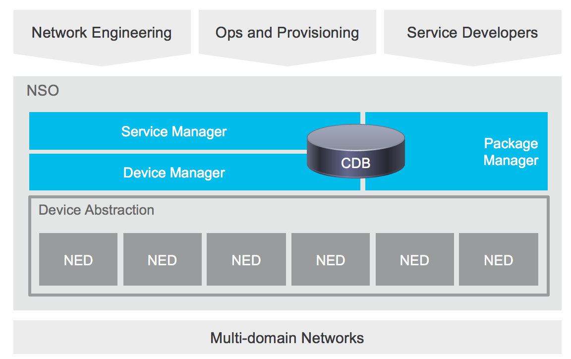 system-overview.png