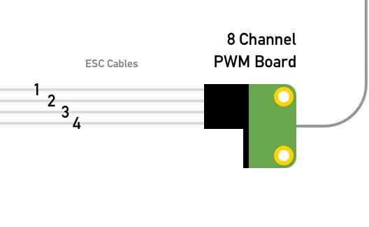 ESC Cables