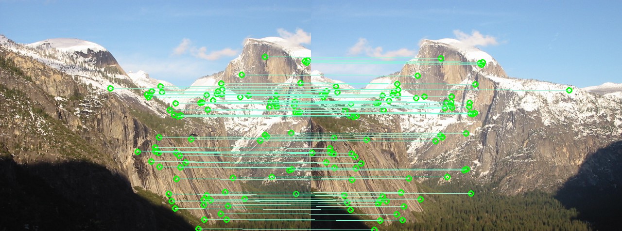 Yosemite - Feature Matching Simple SSD.jpg