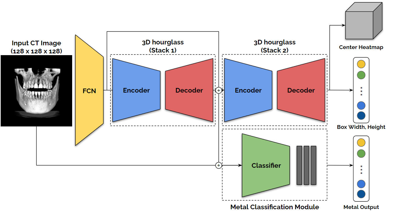 framework.png