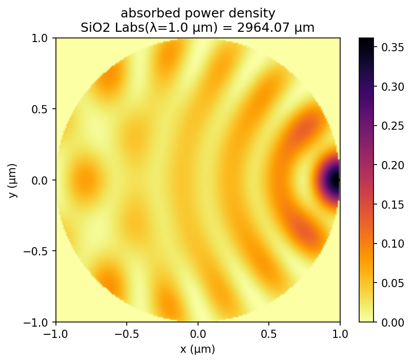 power_density_map.png