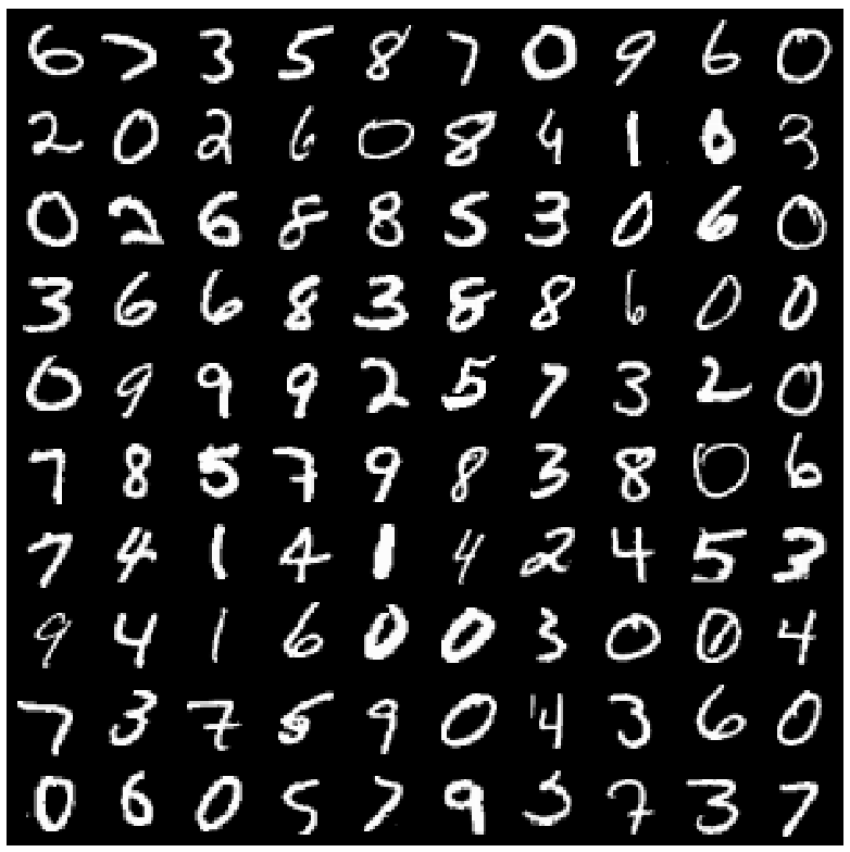 Training Images MNIST.png