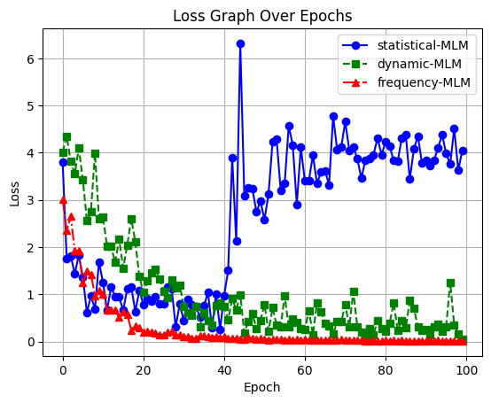 train_loss_graph.png