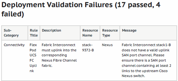 screenshot_validation_errors.gif