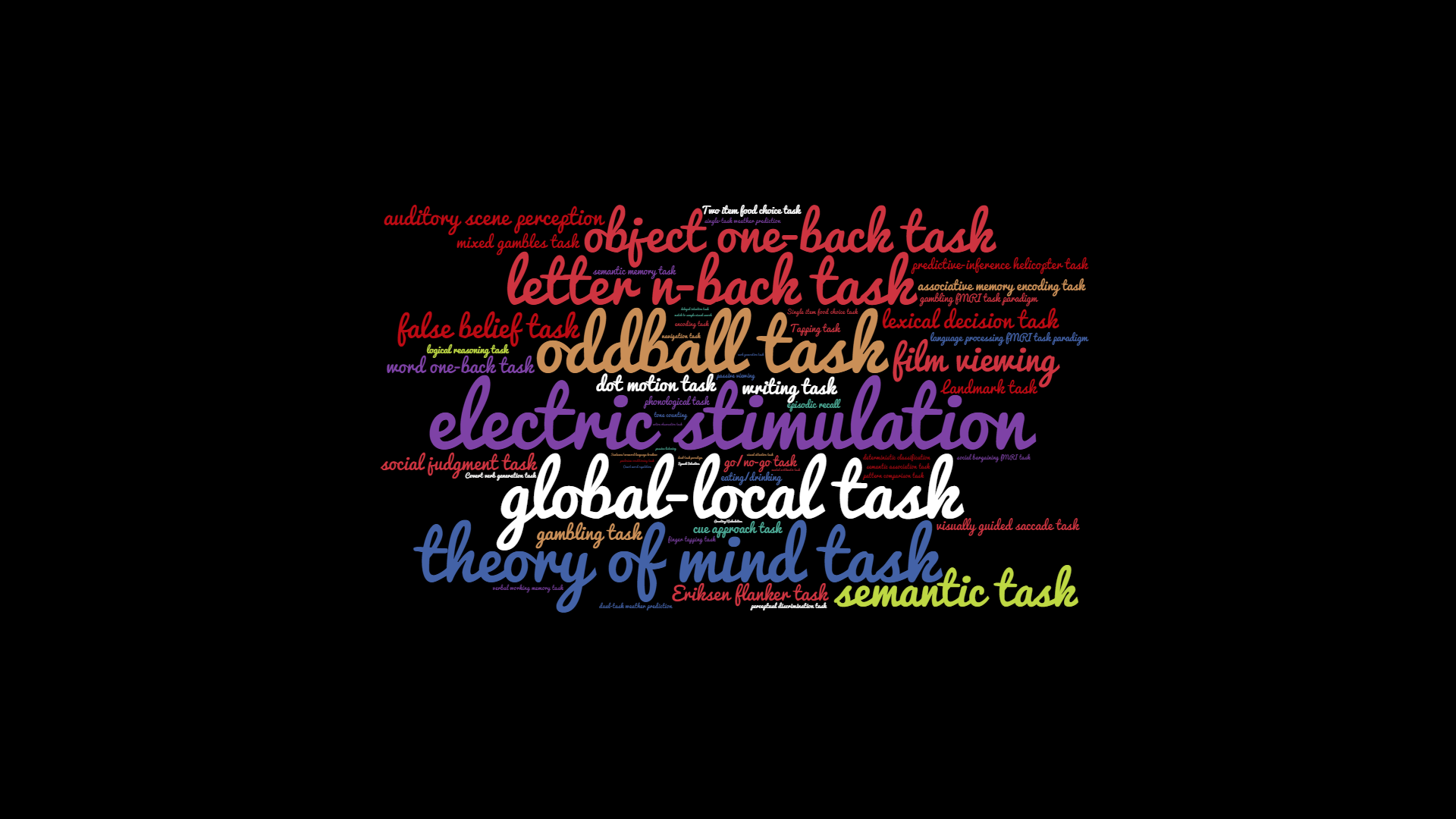 wordcloud.png