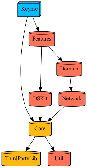 graph.png