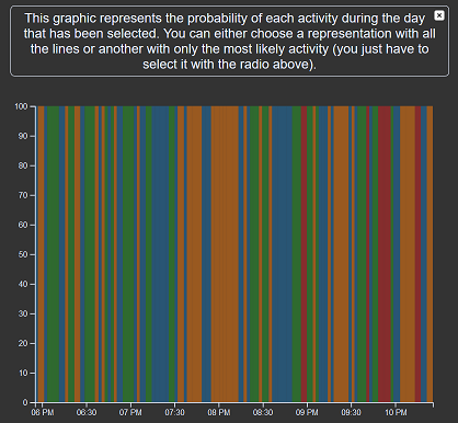 line_chart_2.PNG