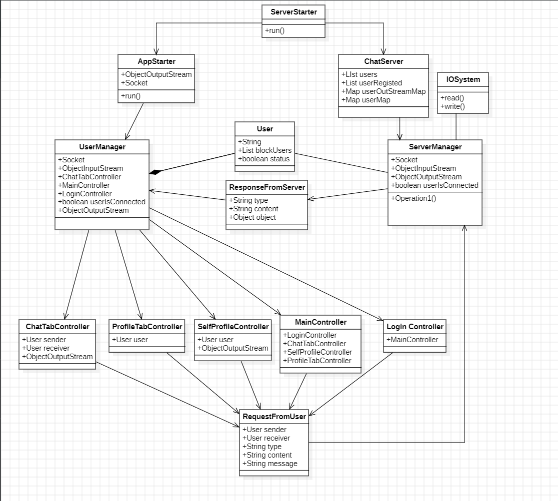 ClassDiagram.png