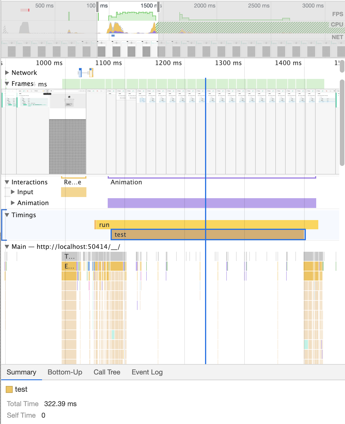 time-span-performance.png