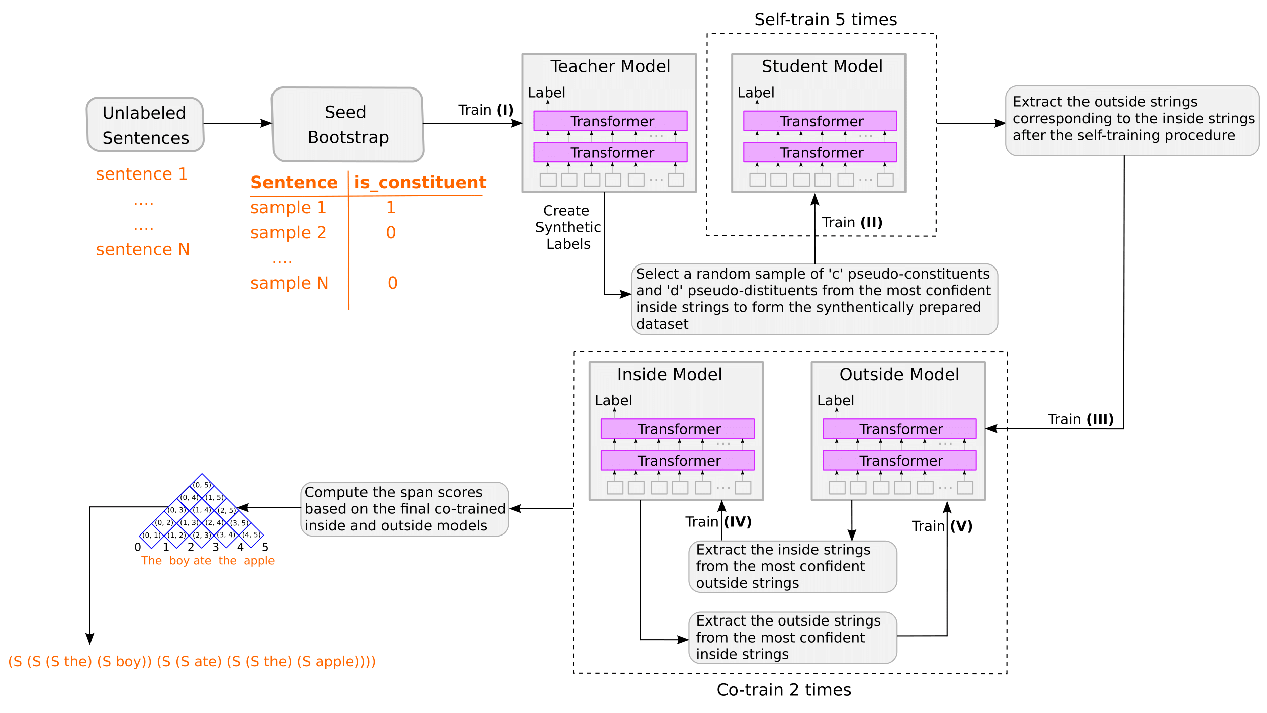 block_diagram.png