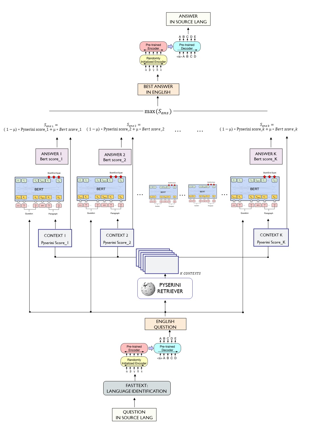 schema.jpg