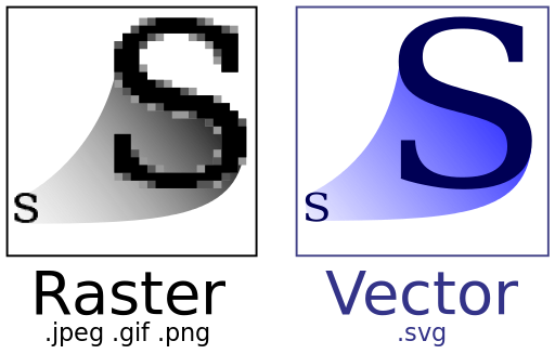 svg