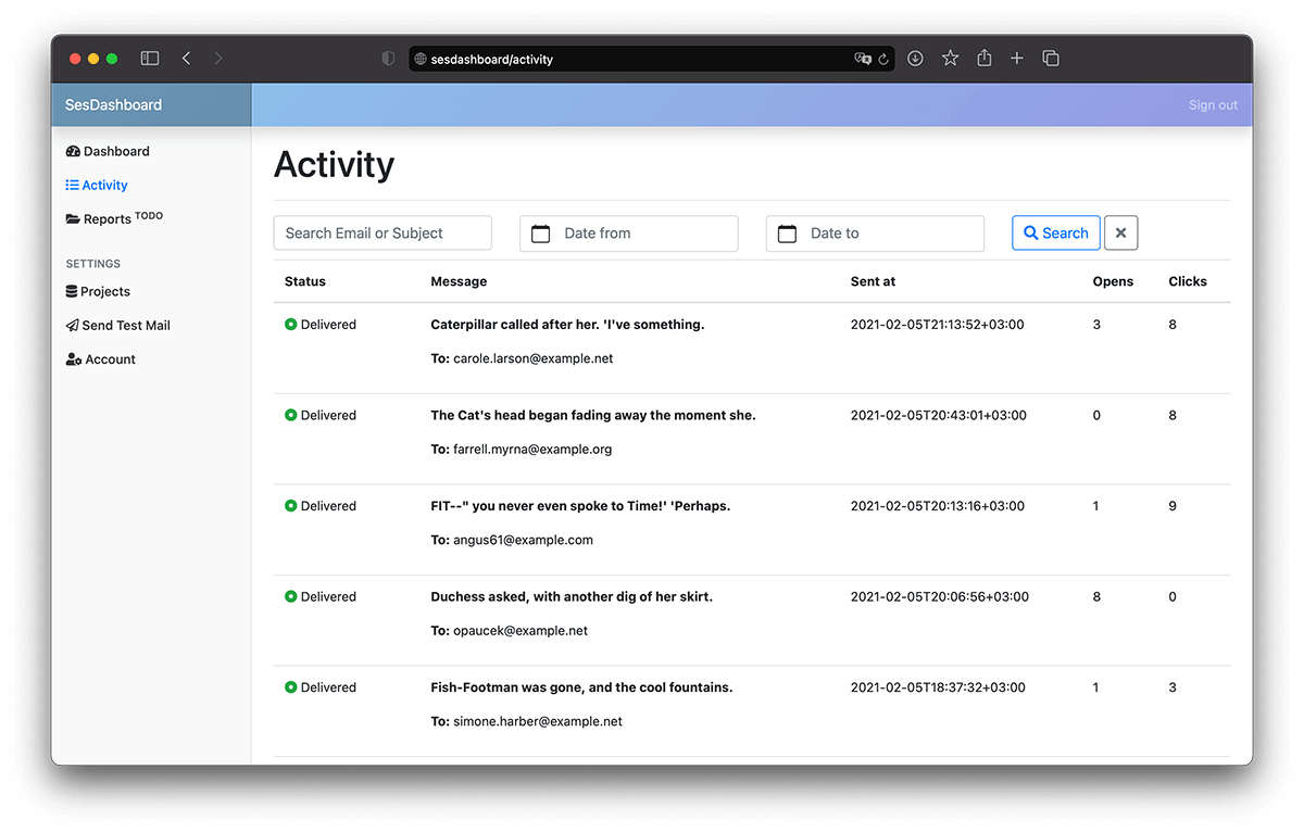 sesdashboard-activity.png