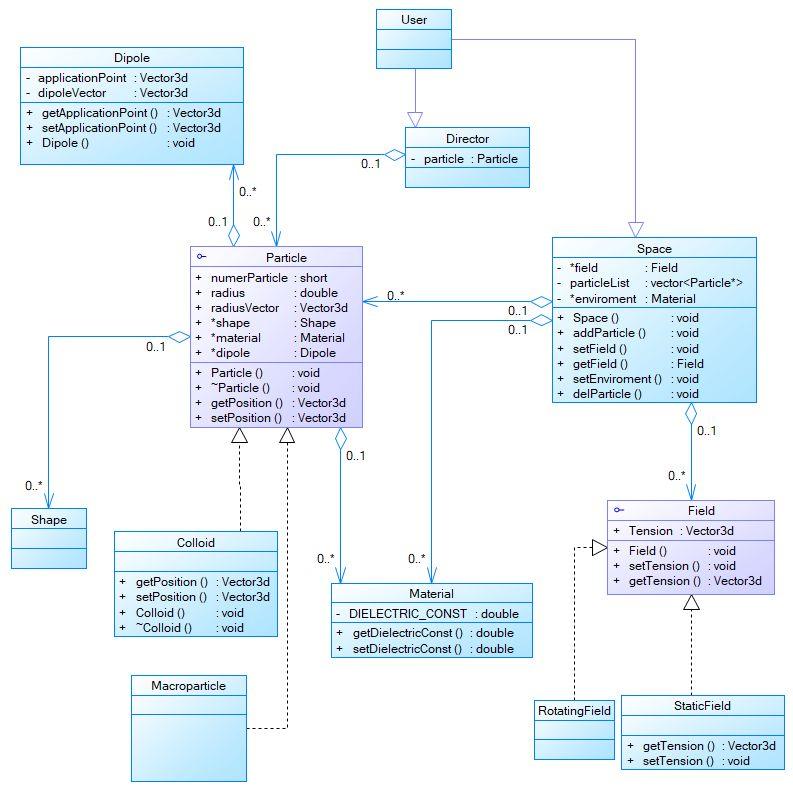 ClassDiagram.jpg