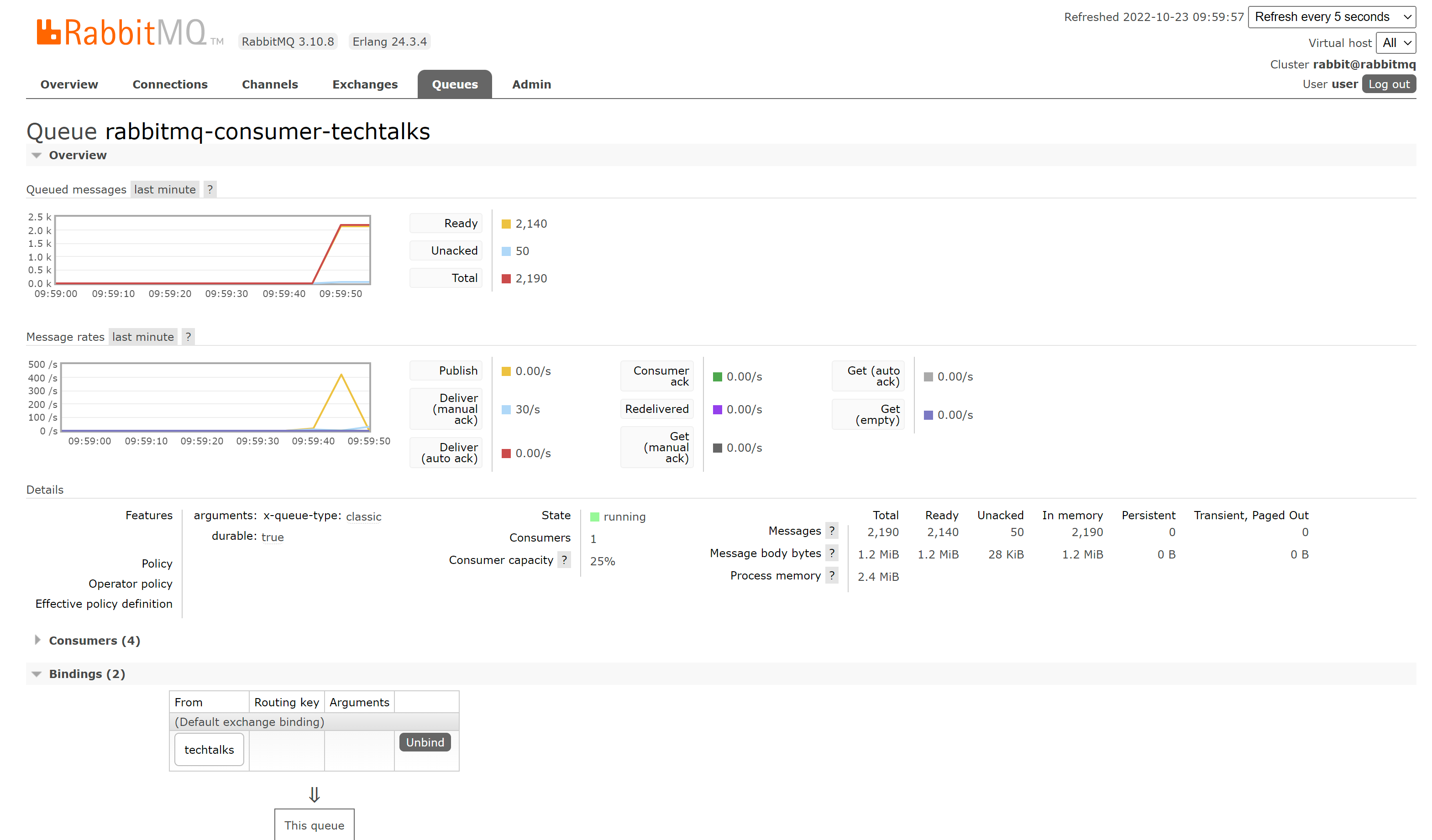 rabbitmq-messages-populated.png