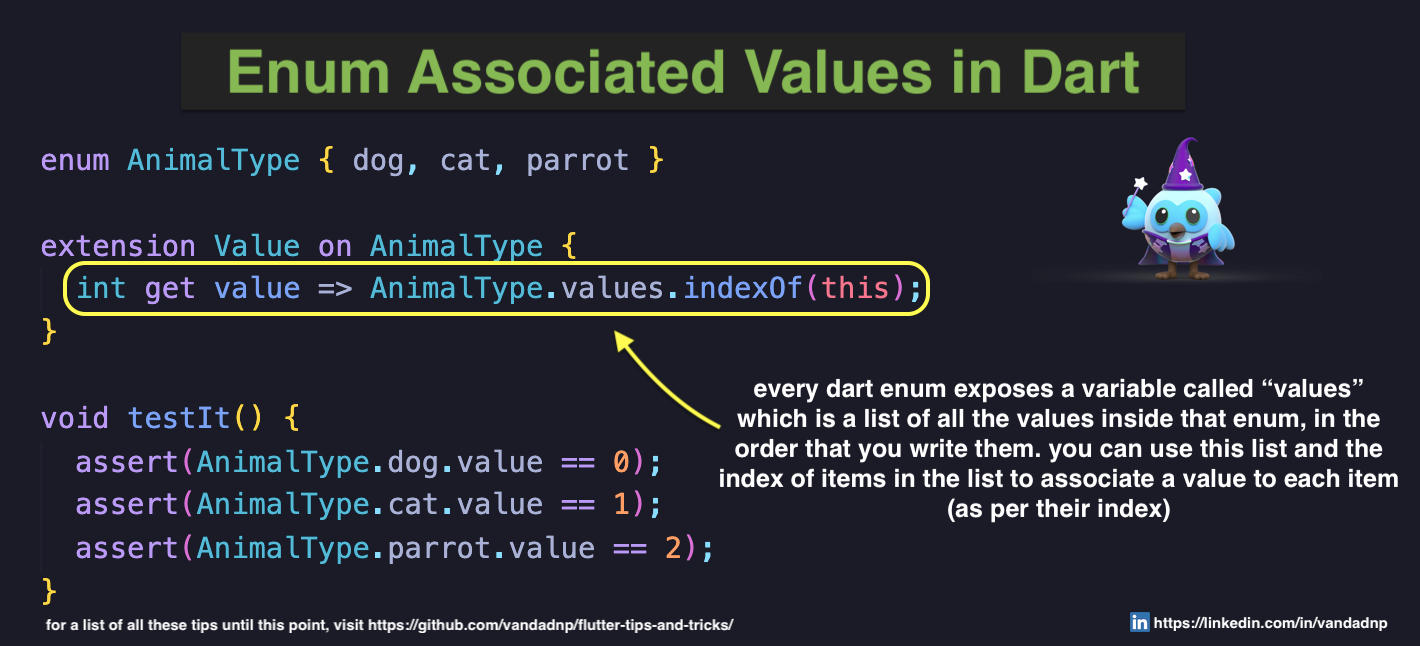 enum-associated-values-in-dart.jpg