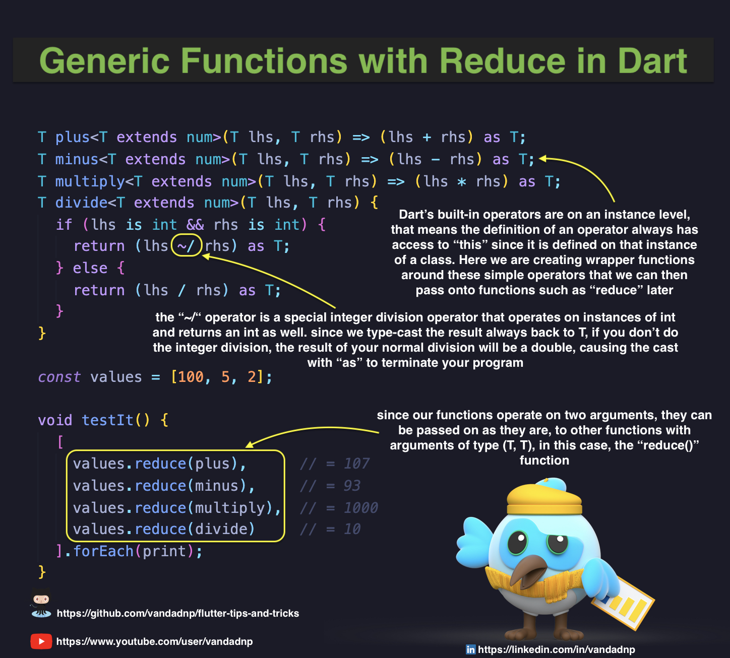 generic-functions-with-reduce-in-dart.jpg