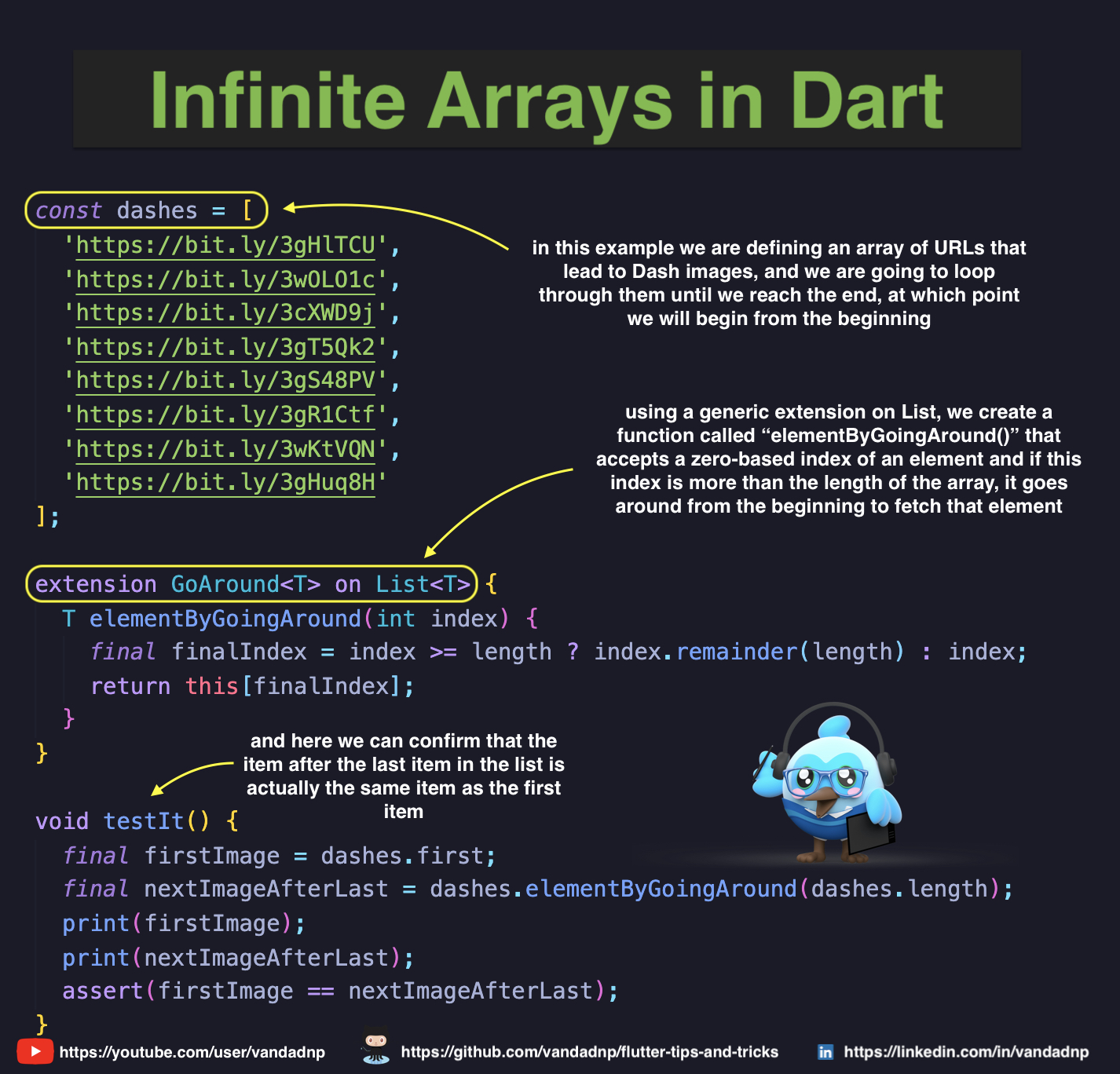 infinite-arrays-in-dart.jpg