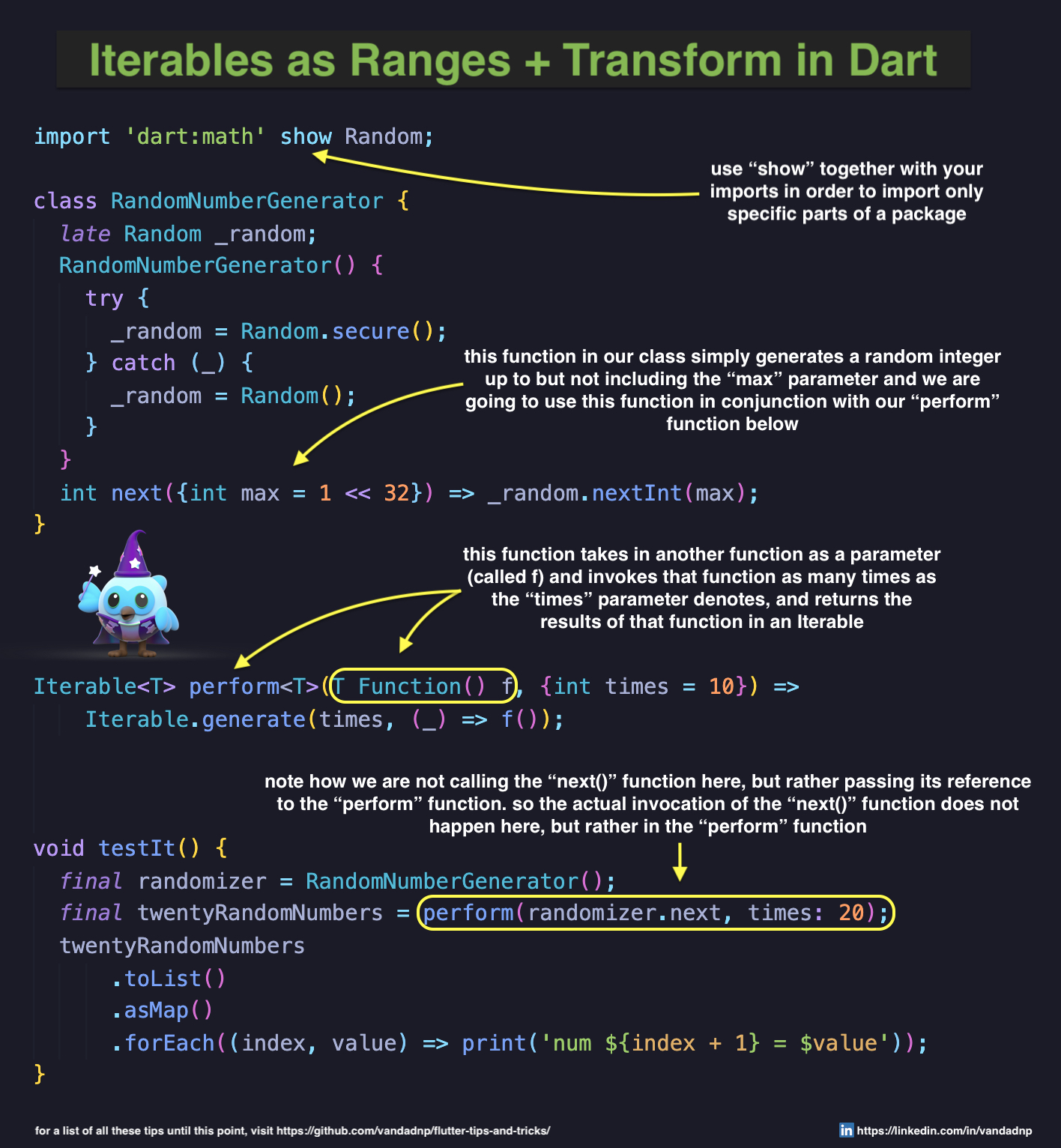 iterables-as-ranges-and-transform-in-dart.jpg
