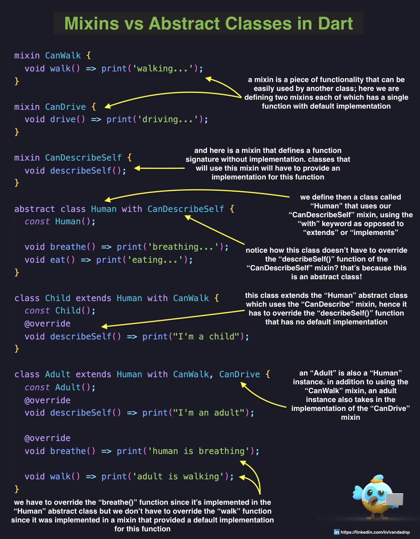 mixins-vs-abstract-classes-in-dart.jpeg