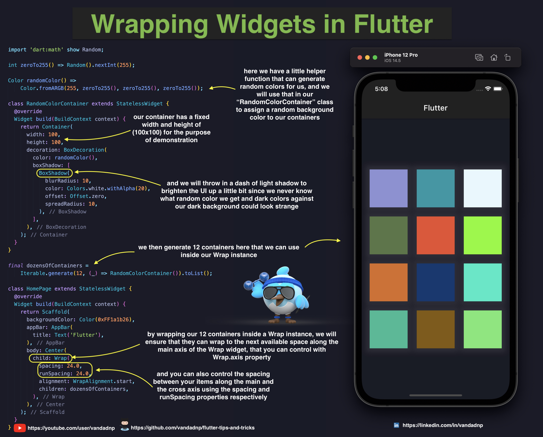 wrapping-widgets-in-flutter.jpg