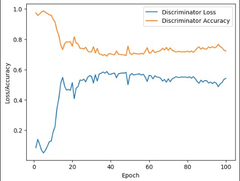 final_graph.jpg