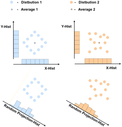 histograms_fig.png