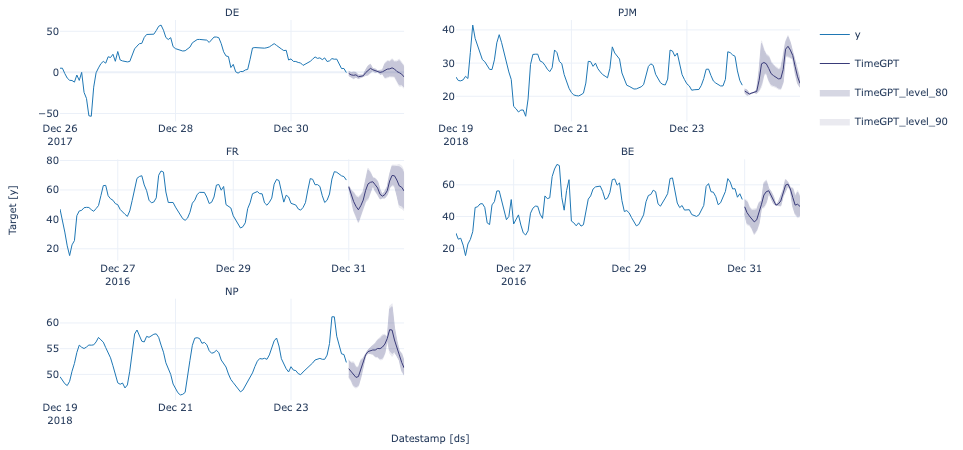 forecast_readme.png